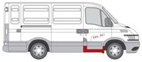 Set: 2 × Schweller, Bild 1