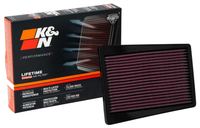 Luftfilter Motorluftfilter Filter, Bild 1