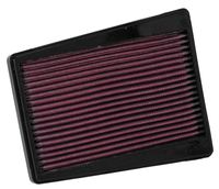 Luftfilter Motorluftfilter Filter, Bild 3