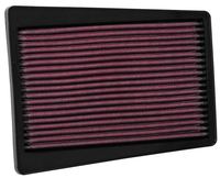 Luftfilter Motorluftfilter Filter, Bild 4