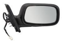 Set: 2 × Außenspiegel, Bild 3