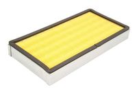 Innenraumfilter Pollenfilter Filter, Bild 2