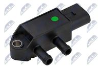 Abgasdrucksensor Differenzdruck
