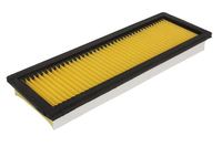 Innenraumfilter Pollenfilter Filter, Bild 2