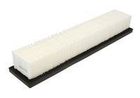 Innenraumfilter Pollenfilter Filter, Bild 1