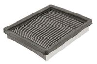 Innenraumfilter Pollenfilter Filter, Bild 2