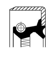Wellen Dichtring Differential, Bild 1