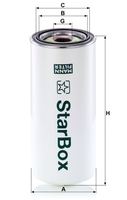 Filter Drucklufttechnik, Bild 2