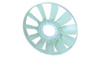 Lüfterrad Motorkühlung, Bild 27
