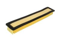 Innenraumfilter Pollenfilter Filter, Bild 2