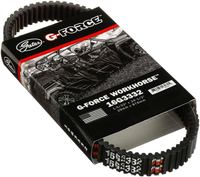 CVT Antriebsriemen