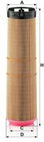 Luftfilter Motorluftfilter Filter, Bild 2