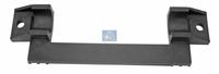 Halter Scheinwerfer