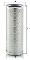 Filter Drucklufttechnik, Bild 2