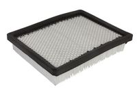Innenraumfilter Pollenfilter Filter, Bild 2
