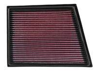 Plattenfilter (Einsätze)