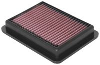 Plattenfilter (Einsätze)