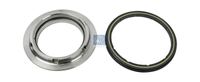 Druckring