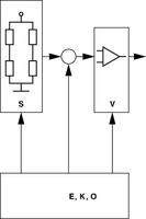 Sensor Öltemperatur, Bild 7
