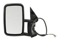 Set: 2 × Außenspiegel, Bild 2