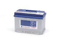Starter Anlasserbatterie, Bild 17