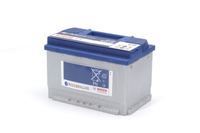 Starter Anlasserbatterie, Bild 18