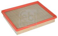 Filterset Ölfilter Luftfilter Innenraumfilter
