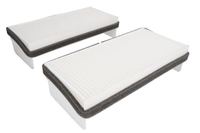 Innenraumfilter Pollenfilter Filter, Bild 2