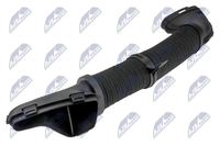 Schlauch Luftversorgung
