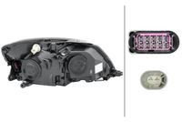 Set: 2 × Hauptscheinwerfer, Bild 1