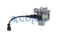 Ventil ABS Regelung