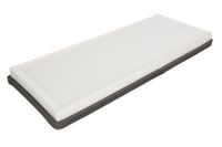 Innenraumfilter Pollenfilter Filter, Bild 2