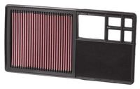 Plattenfilter (Einsätze)