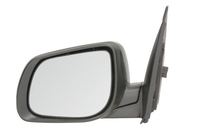 Set: 2 × Außenspiegel, Bild 1