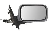Set: 2 × Außenspiegel, Bild 3