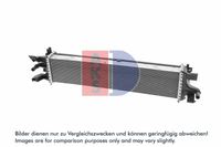 Niedertemperaturkühler Ladeluftkühler