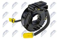Wickelfeder Airbag, Bild 2