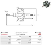 Läufer Generator, Bild 2