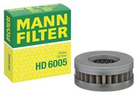 Arbeitshydraulik Filter Hydraulische Anlage, Bild 3