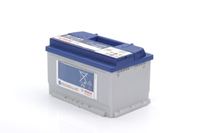 Starter Anlasserbatterie, Bild 19