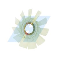 Lüfterrad Motorkühlung, Bild 6