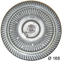 Viskosekupplung, Bild 2