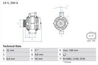 Lichtmaschine Generator, Bild 1