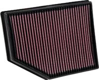 Plattenfilter (Einsätze)