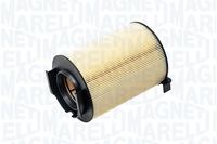 Filterset Ölfilter Luftfilter Innenraumfilter