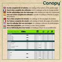 Wischerblatt Canopy, Bild 3