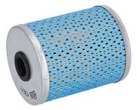 Ölfilter Filter Retarder