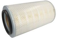Luftfilter Motorluftfilter Filter