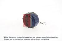Verschluss, Kraftstofftank