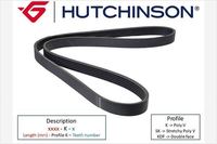 Keilrippenriemen Spanner Set, Bild 1